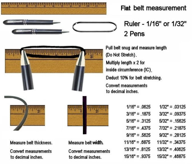 Flat Drive Belts FR16.9 FBL16.9 For Open Reel Tape Recorders Sony